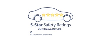 National Highway Traffic Safety Administration | Mazda of Milford in Milford CT