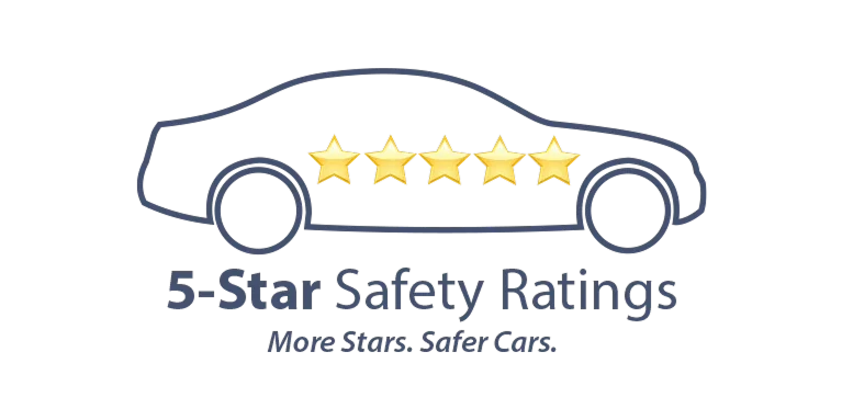 NHTSA 5-Star Safety Ratings | Mazda of Milford in Milford CT