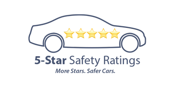 5 Star Safety Rating | Mazda of Milford in Milford CT